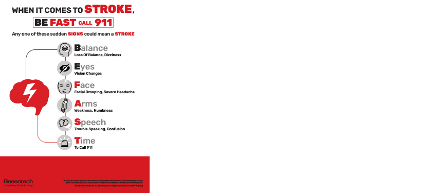 Fast Hand Out Help Spread Stroke Awareness | Stroke Awareness